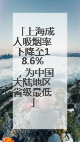 上海成人吸烟率下降至18.6%，为中国大陆地区省级最低