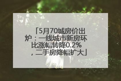 5月70城房价出炉：一线城市新房环比涨幅转降0.2%，二手房降幅扩大
